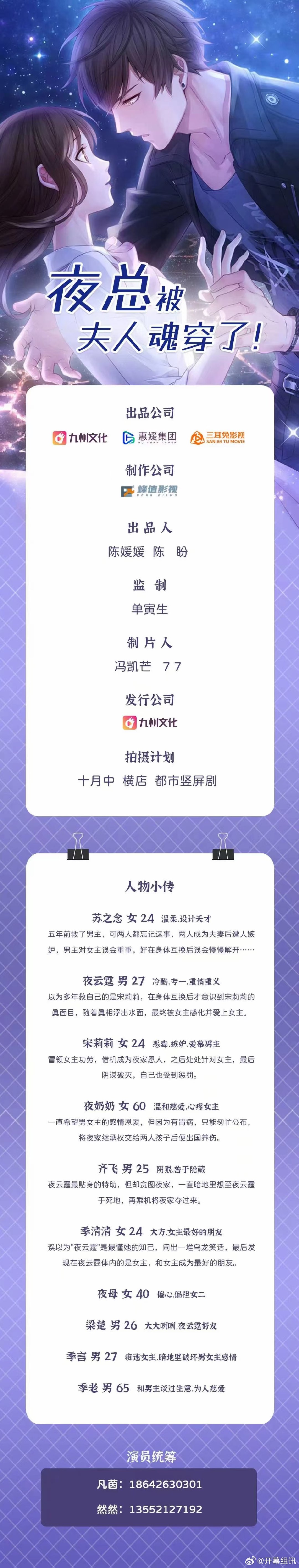 《夜总被夫人魂穿了》招募演员